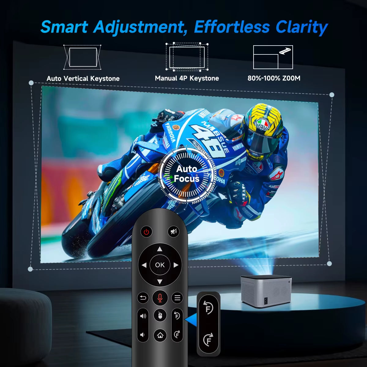 Portable Projector 580ANSI Auto Focus Projector Android 11 4K 1080P Wifi6 Voice Control Allwinner H713 BT5.0 Home Cinema HY350 Pro