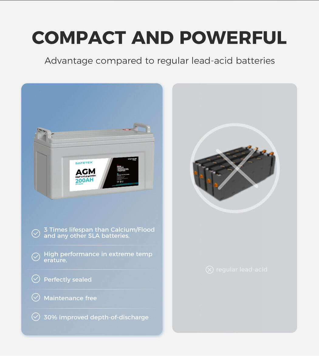 Safetex 12V 200Ah AGM Deep Cycle Battery Marine Portable Sealed Power Camping